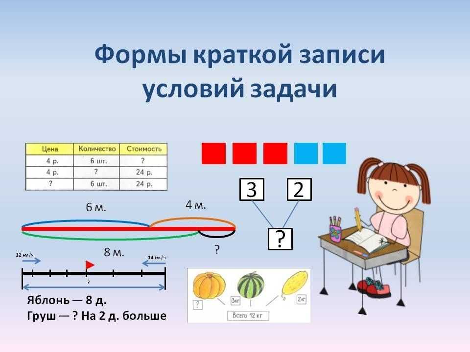 Образец краткой записи задачи в 1 классе