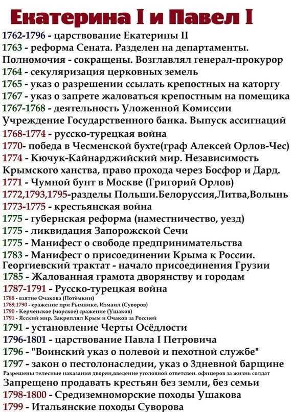 Даты правления екатерины 2. Даты по истории Екатерина 2. Екатерина 2 первый важные даты. Правление Екатерины 2 даты и события. Дата правления Екатерины 1.