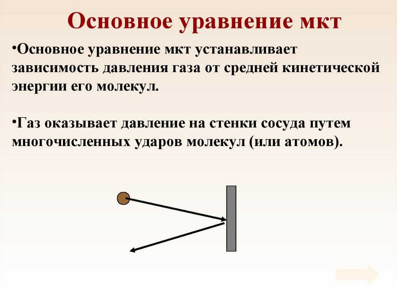 Молекулярно-кинетическая теория тепла ломоносова. Что такое мкт в физике 8. Основные положения молекурной кинетической теории. Физические явления теории. Основы положения молекулярно-кинетической теории.