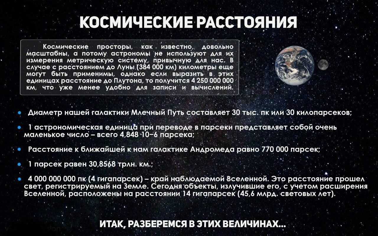 Космические расстояния. Расстояние в космосе. Определение космических расстояний. Расстояние до космических объектов.