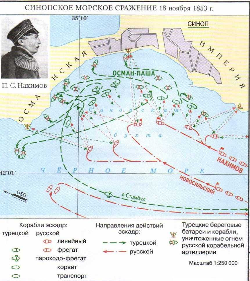 Обозначьте место разгрома турецкого флота русской эскадрой в начале крымской войны контурная карта