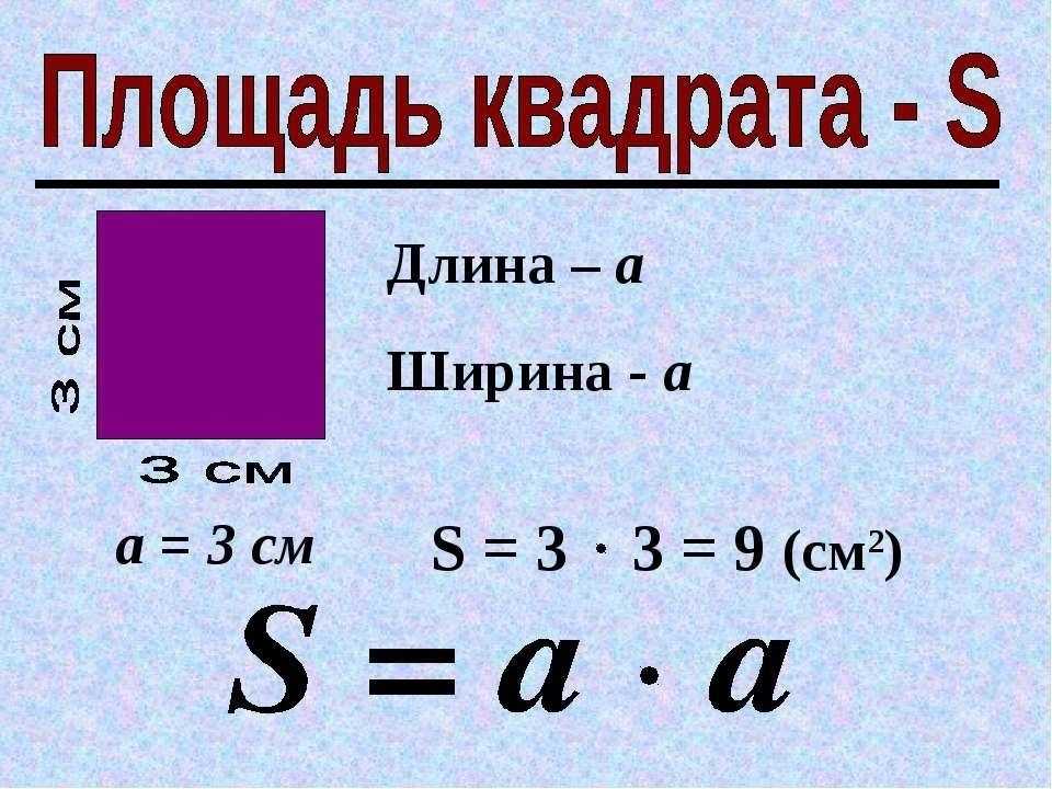 Как найти длину если известны точки. Формула нахождения площади квадрата. Как узнать площадь квадрата формула. Формула нахождения площади квадрата 3 класс. Площадь квадрата формула 4кл.
