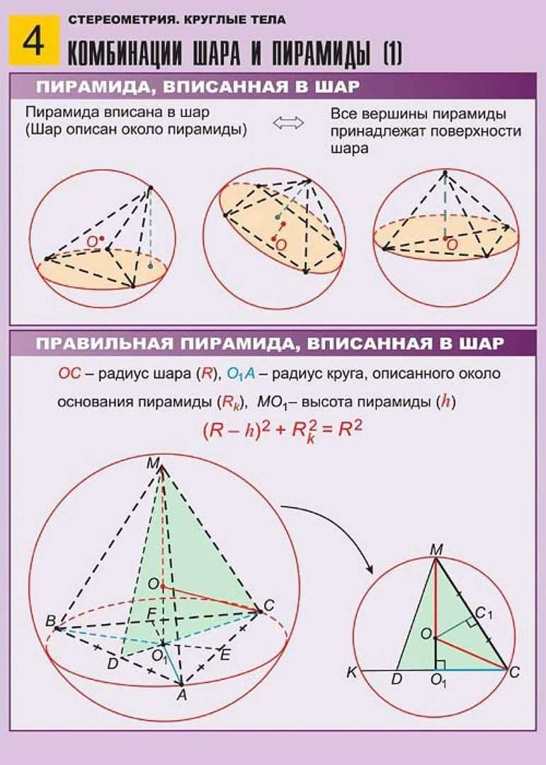 Стереометрия егэ профиль презентация