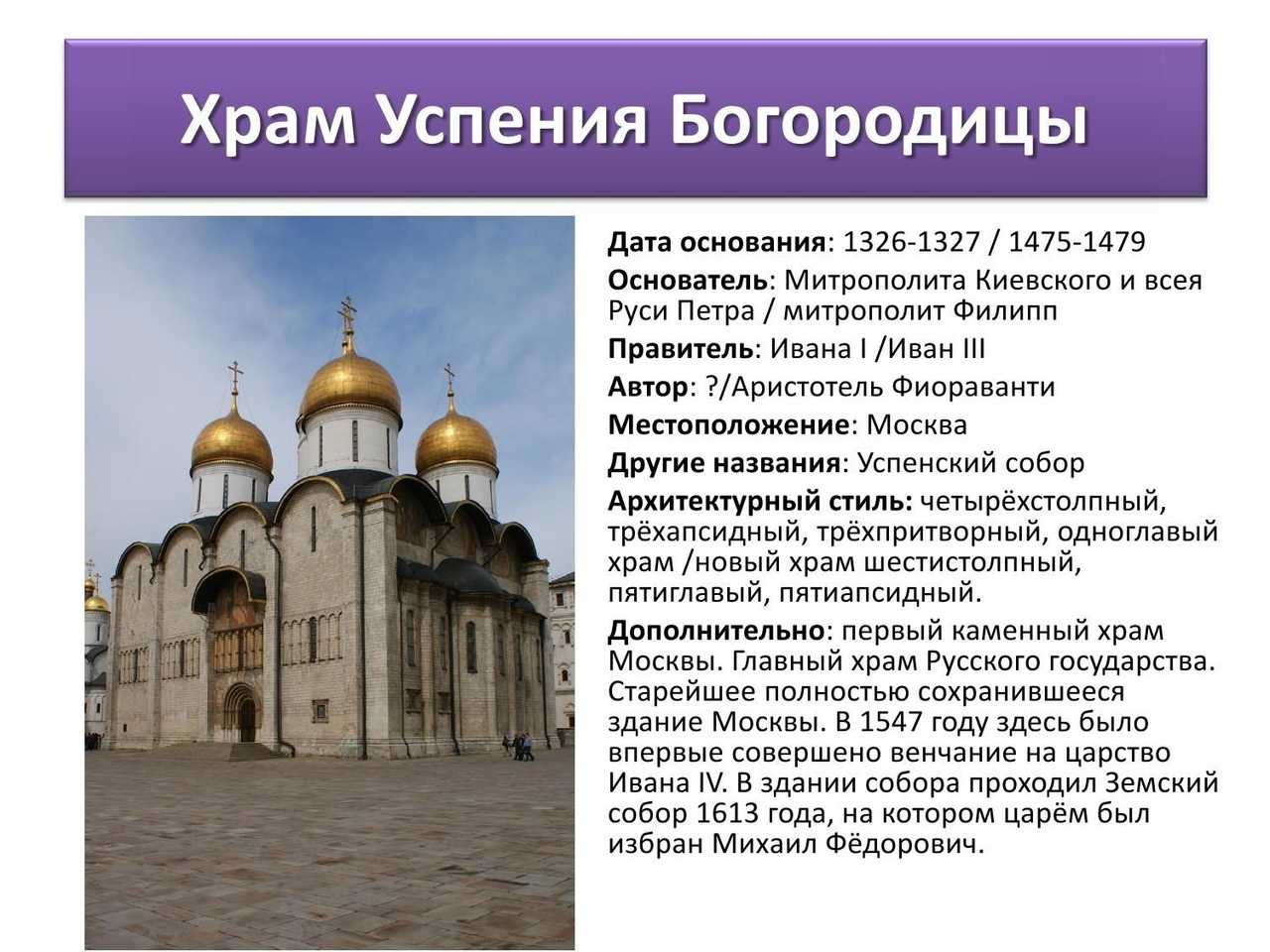 храм пресвятой богородицы в москве в путинках. храм успенской божьей матери спб. сайты храмов успения богородицы. церковь успения пресвятой богородицы владимир. церковь богородицы пирогощи в киеве.